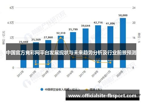 中国官方竟彩网平台发展现状与未来趋势分析及行业前景预测